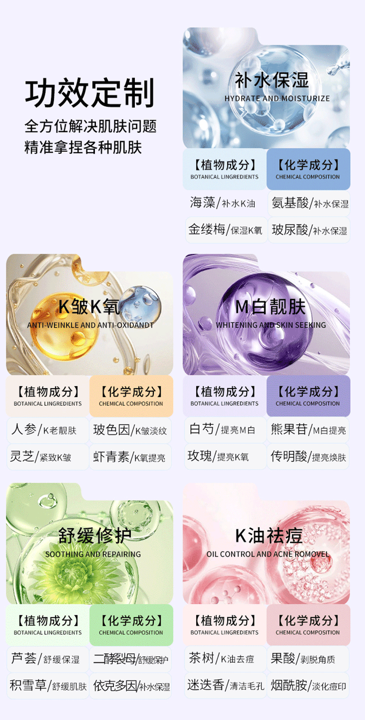 抗皱三件套详情页_04.gif